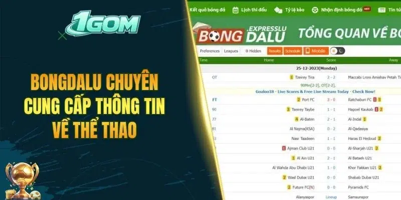 Bongdalu chuyên cung cấp thông tin về thể thao