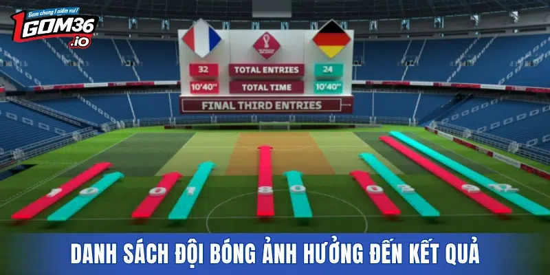 Danh sách đội bóng ảnh hưởng đến kết quả
