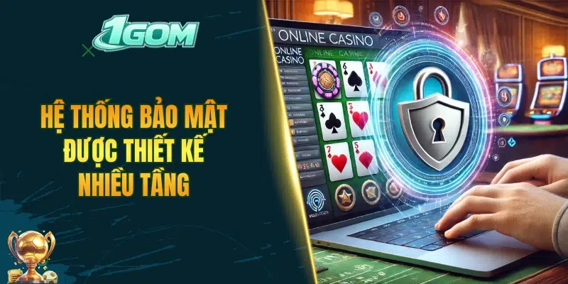 Hệ thống bảo mật được thiết kế nhiều tầng