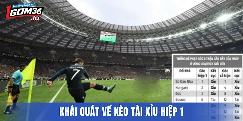 Khái quát về kèo tài xỉu hiệp 1