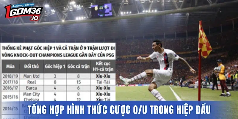Tổng hợp hình thức cược O/U trong hiệp đầu thường thấy