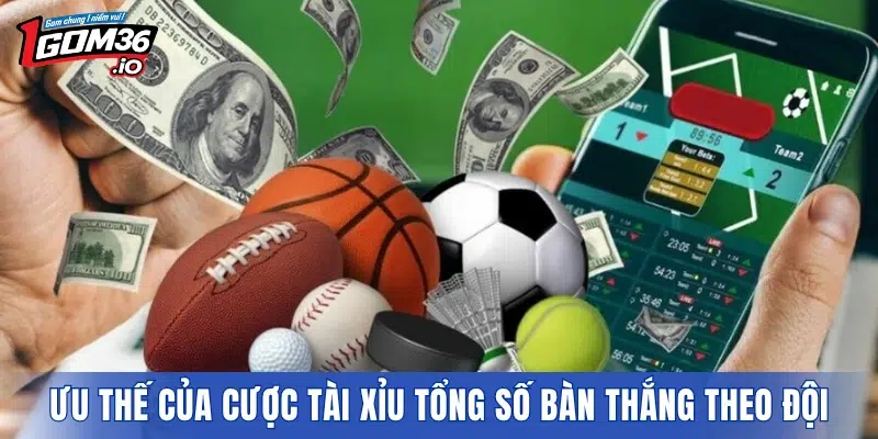 Ưu thế của cược tài xỉu tổng số bàn thắng theo đội