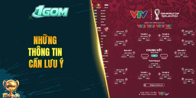 Những thông tin cần lưu ý