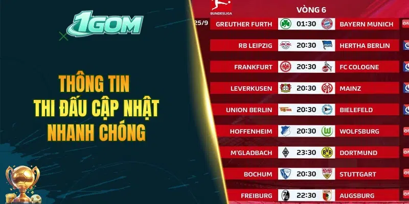 Thông tin thi đấu cập nhật nhanh chóng